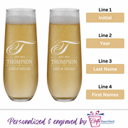 Champagne Stemless Design 2